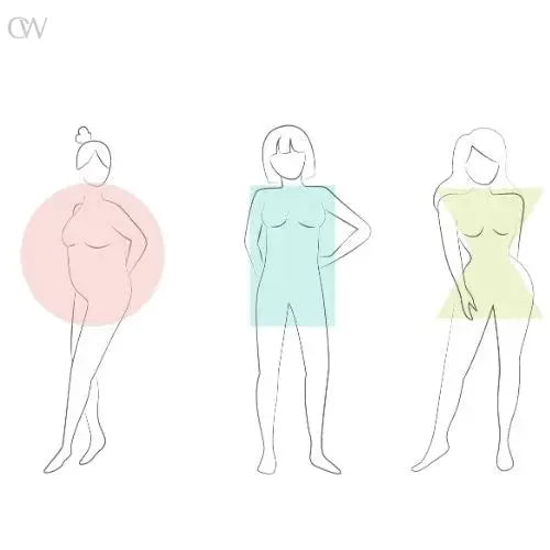 Shapewear Body met kant van Janira