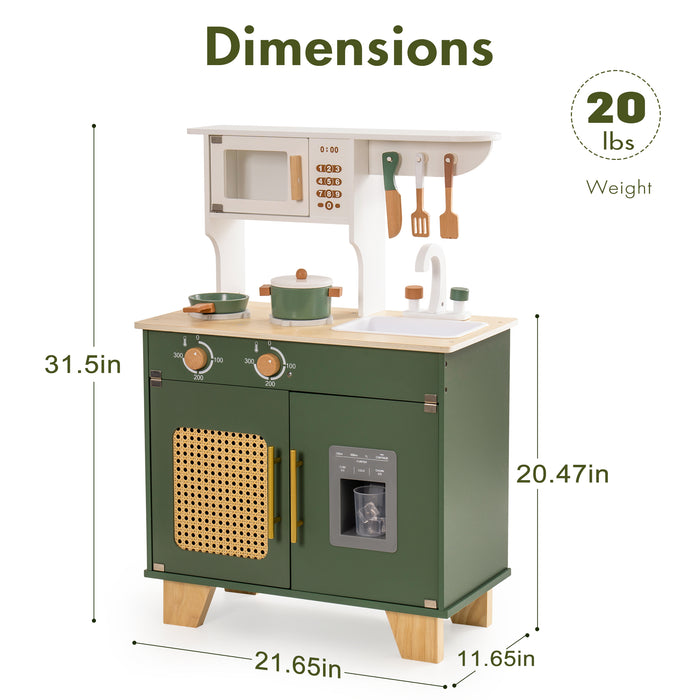 ROBUD green kitchen series dimension chart showing height 31.5 in, width 21.65 in and weight 20 lbs.