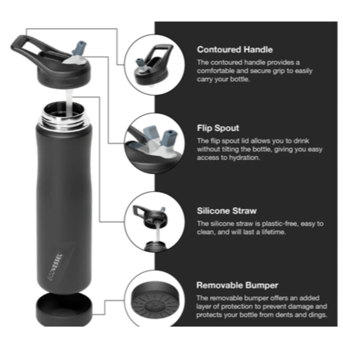 The Summit - 24 oz Bottle with Straw Top