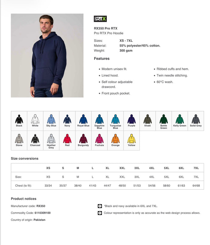 Workwear bundle 1